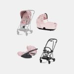 Carucior 3 in 1 Landou MIOS Lux SIMPLY FLOWERS PINK | light pink + Cadru Carucior pentru Copii Mios Matt Black + Scoica Auto CLOUD T I-SIZE SIMPLY FLOWERS PINK | light pink + Parte Sport Carucior MIOS SIMPLY FLOWERS PINK | light pink Cybex Fashion