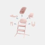 Set LEMO 4 in 1 Pearl Pink | light pink Cybex Gold