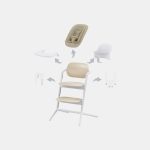 Set LEMO 4 in 1 Sand White | white Cybex Gold