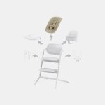 Scaun de masă pentru copii Cybex Gold Lemo set 4 în 1 ABTSHE All White