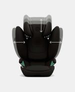 Scaun Auto pentru Copii Solution G2 I-Fix Magic Black Cybex Gold - imagine 6