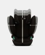 Scaun Auto pentru Copii Solution G2 I-Fix Moon Black Plus Cybex Gold - imagine 6