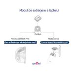 Set Cupe Hands Free (28 mm) SPECTRA - imagine 12