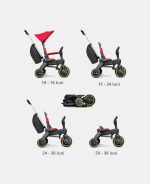 Tricicleta Doona Liki Trike s3 Flame Red - imagine 10