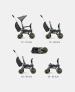 Tricicleta Doona Liki Trike s5 - Nitro Black - imagine 7